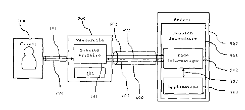 A single figure which represents the drawing illustrating the invention.